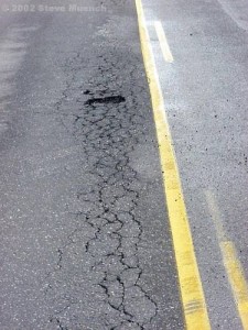 Potholes | Washington Asphalt Pavement Association